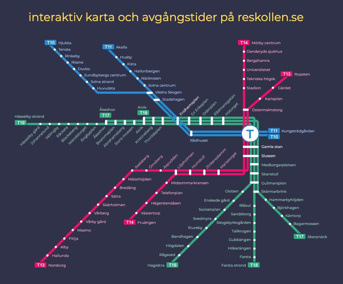 Stockholm Metro Map - Stockholm Subway
